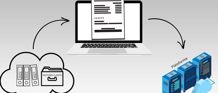 LA FACTURATION ELECTRONIQUE